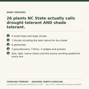 May include: An informational graphic titled WHAT SURVIVES, listing 26 plants NC State identifies as drought and shade tolerant. It includes five numbered points detailing categories like trees, shrubs, perennials, and groundcovers, plus source details.