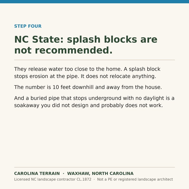 May include: An informational graphic titled STEP FOUR NC State: splash blocks are not recommended. The text explains that splash blocks release water too close to the home, noting the number is 10 feet downhill and away from the house.