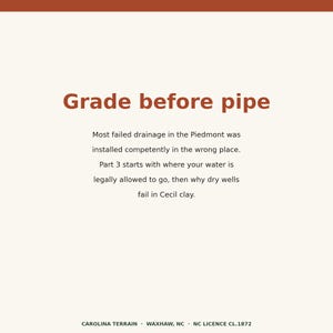 Op de afbeelding: Een lichtgekleurde informatieve afbeelding met een donkeroranje kop- en voettekst. De tekst luidt: Grade before pipe. Most failed drainage in the Piedmont was installed competently in the wrong place. Part 3 starts with where your water is legally allowed to go, then why dry wells fail in Cecil clay. CAROLINA TERRAIN &middot; WAXHAW, NC &middot; NC LICENCE CL.1872