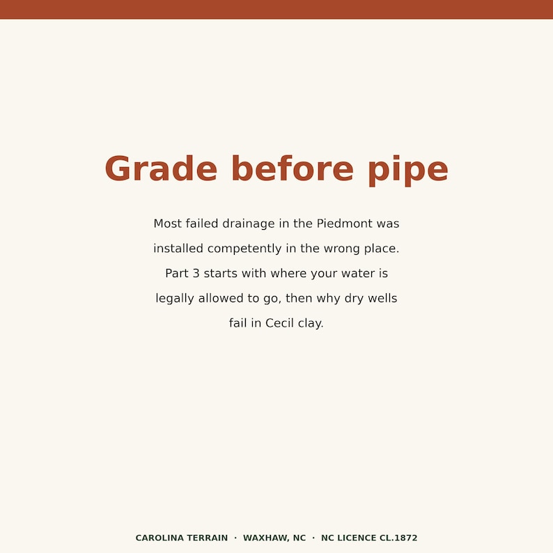 Op de afbeelding: Een lichtgekleurde informatieve afbeelding met een donkeroranje kop- en voettekst. De tekst luidt: Grade before pipe. Most failed drainage in the Piedmont was installed competently in the wrong place. Part 3 starts with where your water is legally allowed to go, then why dry wells fail in Cecil clay. CAROLINA TERRAIN &middot; WAXHAW, NC &middot; NC LICENCE CL.1872