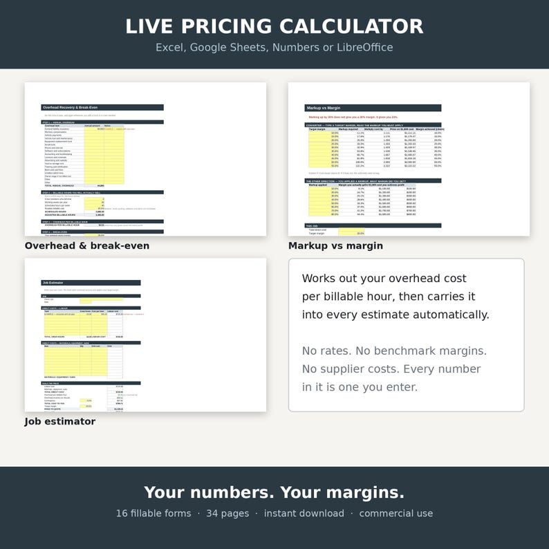 May include: A digital live pricing calculator template for Excel, Google Sheets, Numbers, or LibreOffice. It includes sections for overhead and break-even analysis, markup versus margin calculations, and a job estimator with fillable yellow cells.