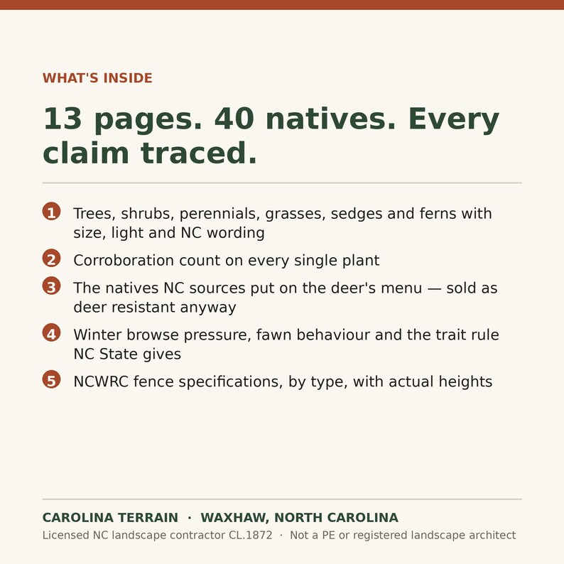May include: A white informational graphic titled WHAT'S INSIDE with dark green text stating 13 pages. 40 natives. Every claim traced. It lists five numbered points regarding native plants, deer resistance, and NCWRC fence specifications in North Carolina.
