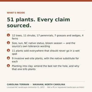 May include: An informational graphic titled WHAT'S INSIDE 51 plants. Every claim sourced. It lists five numbered points detailing plant types, native status, invasive species, and planting advice, with Carolina Terrain, Waxhaw, North Carolina at the bottom.