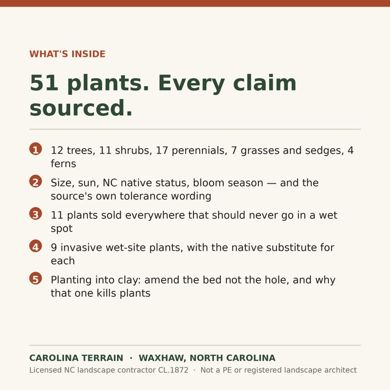 May include: An informational graphic titled WHAT'S INSIDE 51 plants. Every claim sourced. It lists five numbered points detailing plant types, native status, invasive species, and planting advice, with Carolina Terrain, Waxhaw, North Carolina at the bottom.