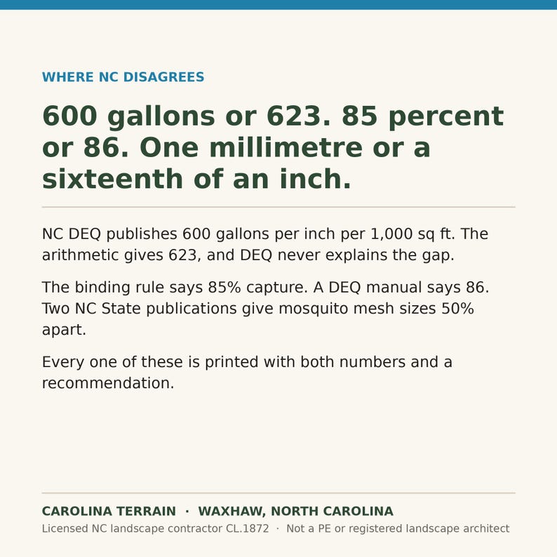 May include: A white informational graphic titled WHERE NC DISAGREES. It lists discrepancies in measurements: 600 gallons or 623, 85 percent or 86, and one millimetre or a sixteenth of an inch. The text explains NC DEQ publications and rules.