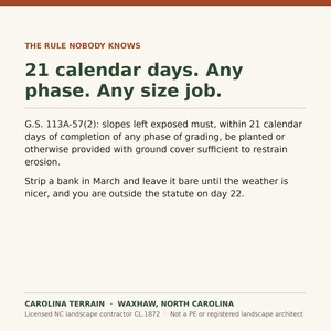 May include: A white informational graphic with dark green and rust-colored text. The header reads THE RULE NOBODY KNOWS, 21 calendar days. Any phase. Any size job. It cites G.S. 113A-57(2) regarding erosion control and mentions Carolina Terrain.