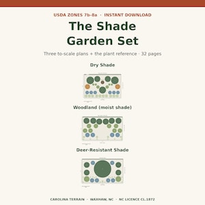 May include: A digital document titled The Shade Garden Set, featuring three to-scale garden plans for Dry Shade, Woodland moist shade, and Deer-Resistant Shade. The 32-page guide includes plant references for USDA Zones 7b-8a, Carolina Terrain, Waxhaw, NC.