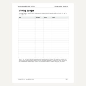May include: A white paper moving budget planner sheet with black text. The header reads Moving Budget, followed by a table with columns for Item, Estimated, Actual, and Notes. The bottom includes a list of common moving expenses in small text.