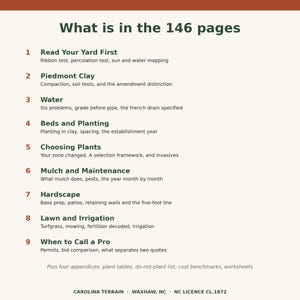 Op de afbeelding: Een inhoudsopgave getiteld What is in the 146 pages, met een lijst van negen hoofdstukken waaronder Read Your Yard First, Piedmont Clay, Water, Beds and Planting, Choosing Plants, Mulch and Maintenance, Hardscape, Lawn and Irrigation en When to Call a Pro.