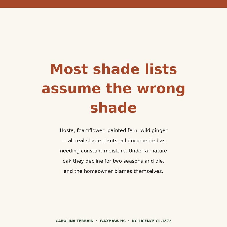 May include: A cream-colored informational sign with dark orange text. The headline reads: Most shade lists assume the wrong shade. The body text discusses hosta, foamflower, painted fern, and wild ginger plants. The bottom includes: CAROLINA TERRAIN &middot; WAXHAW, NC &middot; NC LICENCE CL.1872.