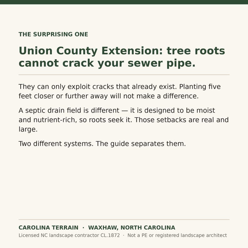 May include: An informational graphic titled THE SURPRISING ONE, stating Union County Extension: tree roots cannot crack your sewer pipe. It explains that roots exploit existing cracks, distinguishes septic drain fields, and lists Carolina Terrain, Waxhaw, North Carolina.