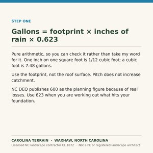 May include: An informational graphic titled STEP ONE displaying the formula Gallons = footprint x inches of rain x 0.623. It explains the arithmetic for calculating rainwater catchment, noting that pitch does not increase catchment, and includes the text CAROLINA TERRAIN, WAXHAW, NORTH CAROLINA.