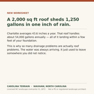 May include: A white educational worksheet titled NEW WORKSHEET with dark green text stating: A 2,000 sq ft roof sheds 1,250 gallons in one inch of rain. Charlotte averages 43.6 inches a year. That roof handles about 54,000 gallons annually. CAROLINA TERRAIN.