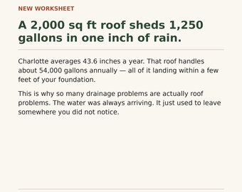 NC Roof Runoff Worksheet, Gutter Sizing Calculator, Rainwater Guide (PDF Download)
