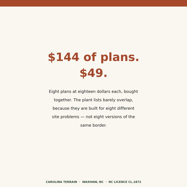 May include: A digital graphic with a cream background and rust-colored text. The text reads: $144 of plans. $49. Eight plans at eighteen dollars each, bought together. The plant lists barely overlap, because they are built for eight different site problems.