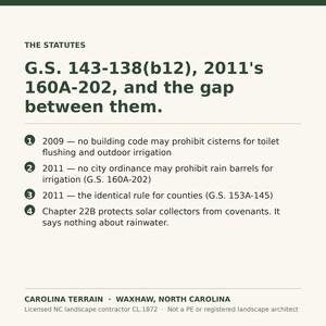 May include: A white informational graphic titled THE STATUTES featuring dark green text. It lists legal codes G.S. 143-138(b12), 2011's 160A-202, and the gap between them, followed by four numbered points regarding cisterns, rain barrels, and solar collectors.