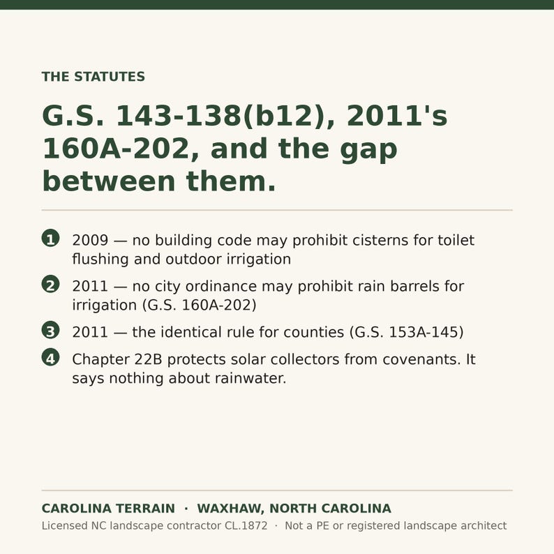 May include: A white informational graphic titled THE STATUTES featuring dark green text. It lists legal codes G.S. 143-138(b12), 2011's 160A-202, and the gap between them, followed by four numbered points regarding cisterns, rain barrels, and solar collectors.