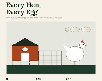 May include: A digital document titled Every Hen, Every Egg featuring a red chicken coop with a black roof, a white chicken, and five egg icons. The text includes Flock, Eggs, Feed, Health, 12 Pages, 365 Egg Days, PDF Instant, and Carolina Terrain.