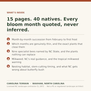 May include: A document titled WHAT'S INSIDE featuring 15 pages and 40 natives. It lists five points covering bloom months, specialist bees, milkweed guidance, and nesting habitat. The bottom includes Carolina Terrain, Waxhaw, North Carolina.
