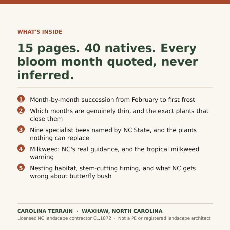May include: A document titled WHAT'S INSIDE featuring 15 pages and 40 natives. It lists five points covering bloom months, specialist bees, milkweed guidance, and nesting habitat. The bottom includes Carolina Terrain, Waxhaw, North Carolina.