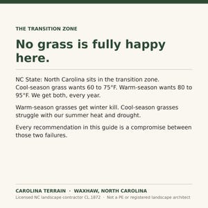 Peut inclure: Un panneau informatif intitul&eacute; THE TRANSITION ZONE avec le texte : No grass is fully happy here. NC State: North Carolina sits in the transition zone. Cool-season grass wants 15.5 to 24&deg;C. Warm-season wants 26.5 to 35&deg;C. We get both, every year. Warm-season grasses get winter kill. Cool-season grasses struggle with our summer heat and drought. Every recommendation in this guide is a compromise between those two failures. CAROLINA TERRAIN, WAXHAW, NORTH CAROLINA, Licensed NC landscape contractor CL.1872.