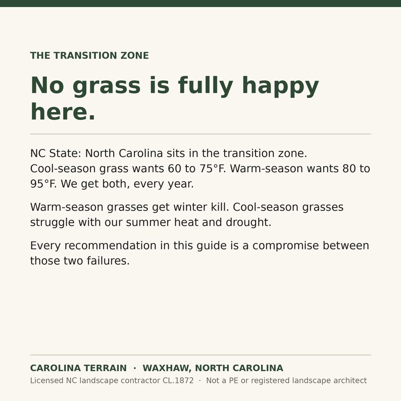 Peut inclure: Un panneau informatif intitul&eacute; THE TRANSITION ZONE avec le texte : No grass is fully happy here. NC State: North Carolina sits in the transition zone. Cool-season grass wants 15.5 to 24&deg;C. Warm-season wants 26.5 to 35&deg;C. We get both, every year. Warm-season grasses get winter kill. Cool-season grasses struggle with our summer heat and drought. Every recommendation in this guide is a compromise between those two failures. CAROLINA TERRAIN, WAXHAW, NORTH CAROLINA, Licensed NC landscape contractor CL.1872.