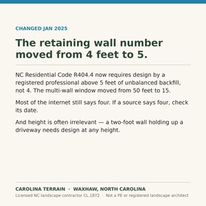 May include: An informational graphic with dark blue and black text on a cream background. It states: CHANGED JAN 2025. The retaining wall number moved from 4 feet to 5. NC Residential Code R404.4 now requires design by a registered professional above 5 feet of unbalanced backfill, not 4. The multi-wall window moved from 50 feet to 15. Most of the internet still says four. If a source says four, check its date. And height is often irrelevant &mdash; a two-foot wall holding up a driveway needs design at any height. CAROLINA TERRAIN, WAXHAW, NORTH CAROLINA.