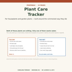 May include: A printable 15-page plant care tracker document with dark green text on a cream background. It features a guide for houseplants, comparing symptoms of being too dry versus too wet, with bulleted lists and instructions for watering.