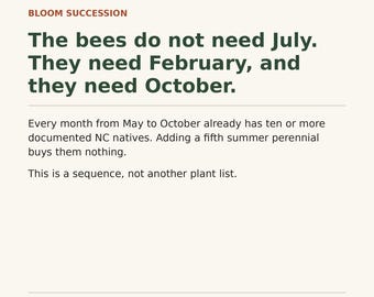 NC Piedmont Pollinator Bloom Calendar, 40 Native Plants for Bees (PDF)