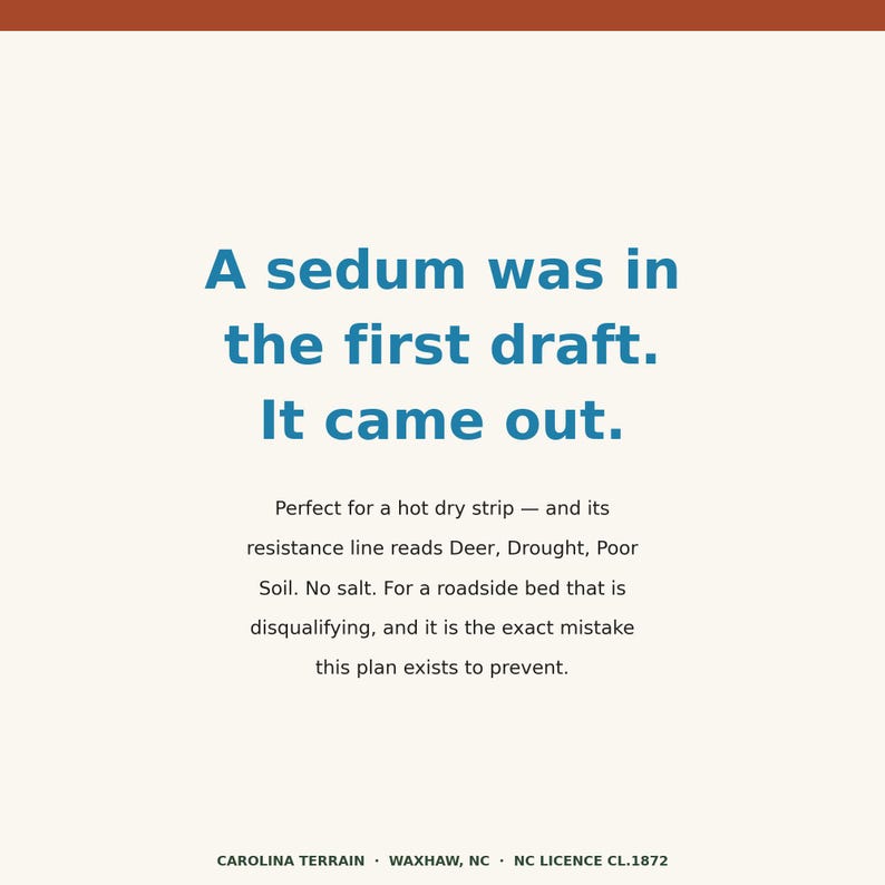 May include: A cream-colored sign with dark blue text that reads: A sedum was in the first draft. It came out. Perfect for a hot dry strip &mdash; and its resistance line reads Deer, Drought, Poor Soil. No salt. For a roadside bed that is disqualifying, and it is the exact mistake this plan exists to prevent. CAROLINA TERRAIN &middot; WAXHAW, NC &middot; NC LICENCE CL.1872