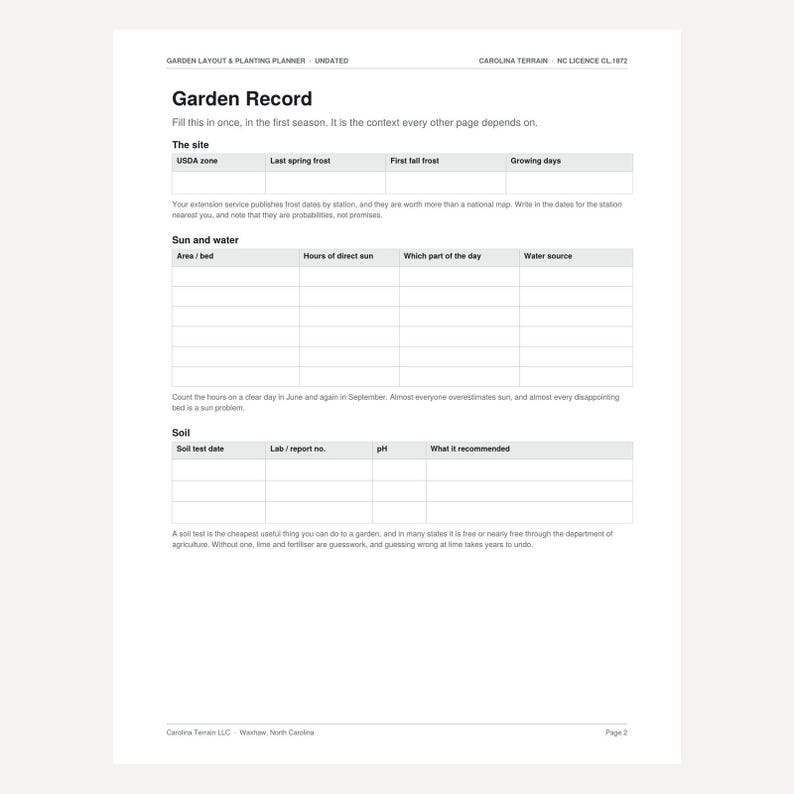 K&ouml;nnte beinhalten: Eine wei&szlig;e Garden Record Planerseite mit Abschnitten f&uuml;r Standortdetails, Sonnen- und Wasserexposition sowie Bodentestdaten. Das Dokument enth&auml;lt Tabellen f&uuml;r die USDA-Zone, Frostdaten, Wachstumstage und den Boden-pH-Wert mit Text&uuml;berschriften.