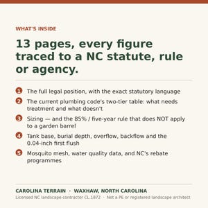 May include: An informational document titled WHAT'S INSIDE, detailing 13 pages of North Carolina plumbing statutes. It lists five points covering legal positions, plumbing codes, sizing rules, tank specifications including 0.04-inch first flush, and water quality data.