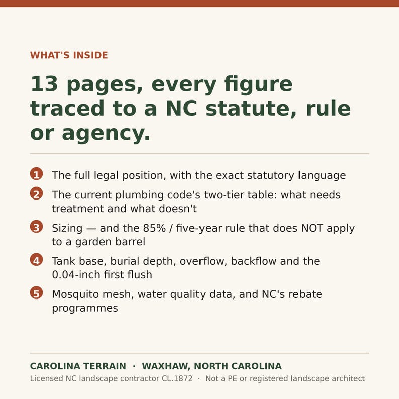 May include: An informational document titled WHAT'S INSIDE, detailing 13 pages of North Carolina plumbing statutes. It lists five points covering legal positions, plumbing codes, sizing rules, tank specifications including 0.04-inch first flush, and water quality data.