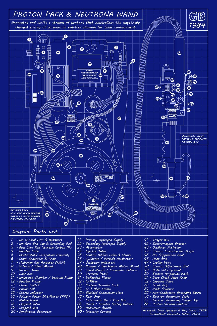 Proton Pack Blueprint DIGITAL DOWNLOAD - Etsy