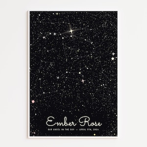 Personalized Baby Loss Star Map Memorial Print, Custom Night Sky Sympathy Gift, Miscarriage Gift, Bereavement Gift, Custom Infant Loss Gift