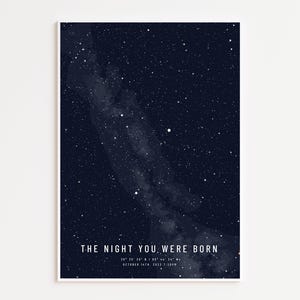 Personalized Birthday Night Sky Print, Custom Star Map Gift, Celestial Home Decor, Planet Start Map Birthdate, Night You Were Born Gift