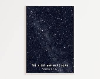 Personalized Birthday Night Sky Print, Custom Star Map Gift, Celestial Home Decor, Planet Start Map Birthdate, Night You Were Born Gift