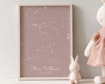 Baby Star Map Print: Personalized Nursery Decor