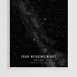 Custom Star Map · Parents Anniversary Gift · Wedding Date Constellation Print · Romantic Wall Art Poster · Milestone Celebration Keepsake