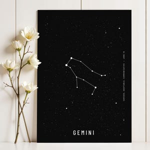 Benutzerdefinierte Sternzeichen Kunst, personalisierte Astrologie Geburtstagsgeschenk, voller Himmel Konstellation Sterne Karte Poster, minimalistischer Boho himmlischen Raum Druck