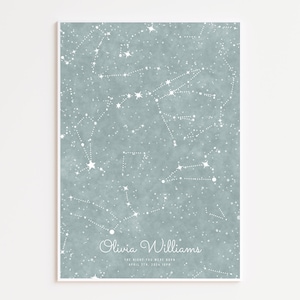 Gepersonaliseerde babynaam sterrenkaart print, aangepaste 1e verjaardagscadeau, The Night You Were Born, Newborn cadeau, print nachtelijke hemel, geboortekaart