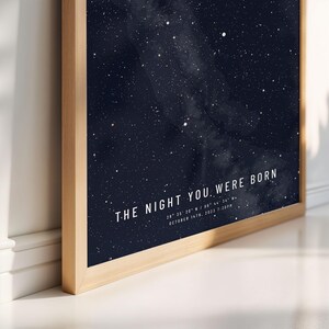 May include: A framed print featuring a dark blue night sky filled with white stars. The text "THE NIGHT YOU WERE BORN" is displayed in white, along with date and time details. The frame is made of light-colored wood.