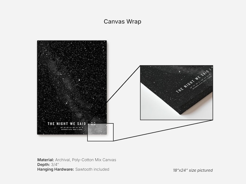 Custom Star Map • Paper Anniversary Gift • Wedding Date Night Sky Print • Constellation Poster