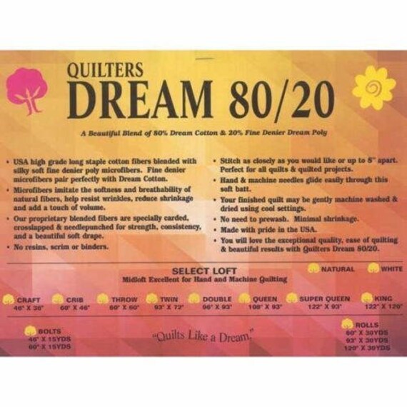 Throw Size Quilt Batting Quilters Dream Pink Blend 80//20 Cotton Poly Blend