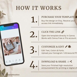 May include: A smartphone displays a pregnancy announcement template with a baby onesie and a framed sign. The image is part of a guide titled "HOW IT WORKS", with steps for purchasing, customizing, and sharing the template.