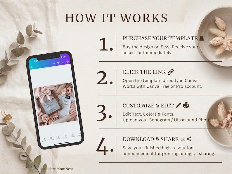 May include: A smartphone displays a pregnancy announcement template with a baby onesie and a framed sign. The image is part of a guide titled "HOW IT WORKS", with steps for purchasing, customizing, and sharing the template.