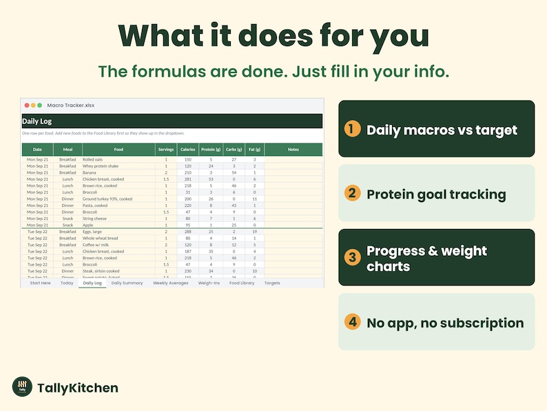 Macro Tracker Google Sheets, Protein & Calorie Tracker Spreadsheet ...