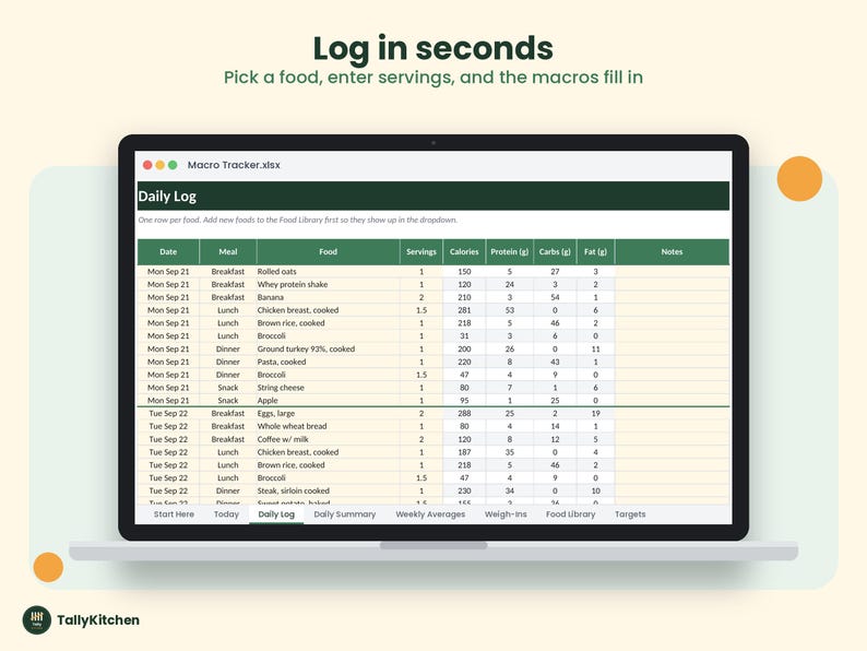 Macro Tracker Google Sheets, Protein & Calorie Tracker Spreadsheet ...