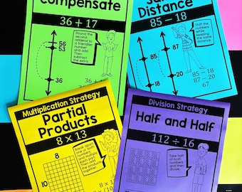 Posters med strategier för huvudmatte för 3:e, 4:e, 5:e, 6:e och 7:e klass i mellanstadiet, utskrivbar PDF-nedladdning