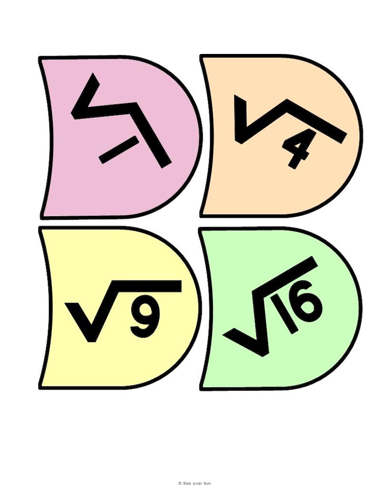 Może przedstawiać: Czteroczęściowa grafika z pastelowymi kształtami ułożonymi w siatkę. Każda sekcja zawiera czarny matematyczny symbol pierwiastka kwadratowego. W lewym g&oacute;rnym rogu pierwiastek z 1, w prawym g&oacute;rnym z 4, w lewym dolnym z 9, a w prawym dolnym z 16. Na dole znajduje się napis Rise over Run.